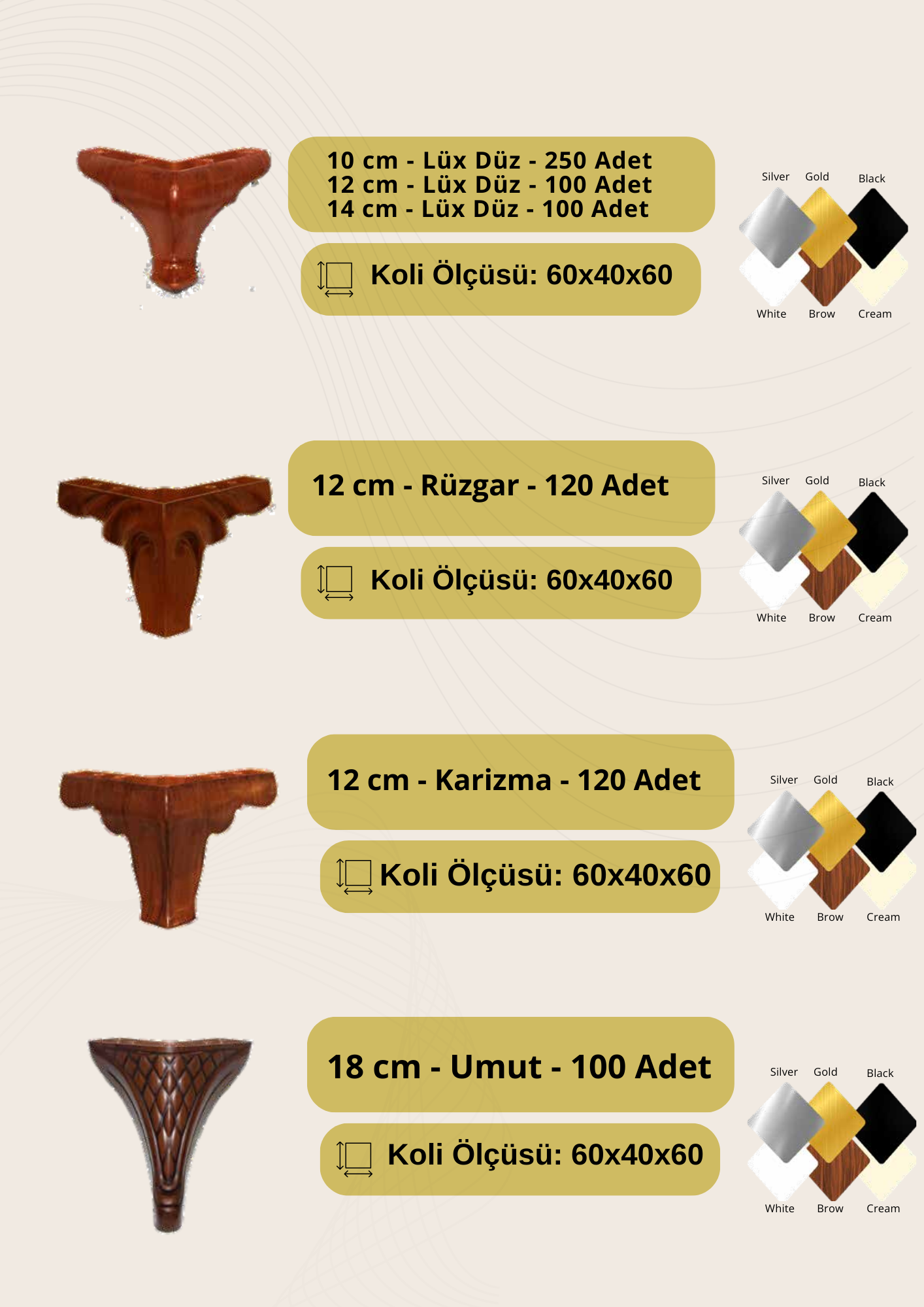 Plastik Ayak ve Aksesuarlar