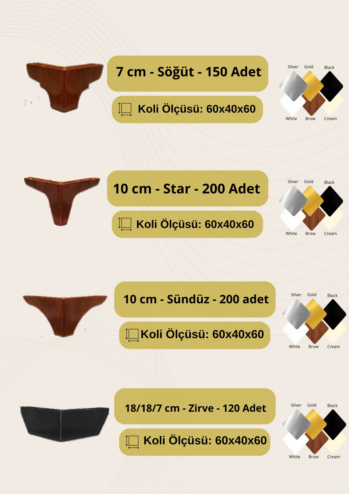 Plastik Ayak ve Aksesuarlar