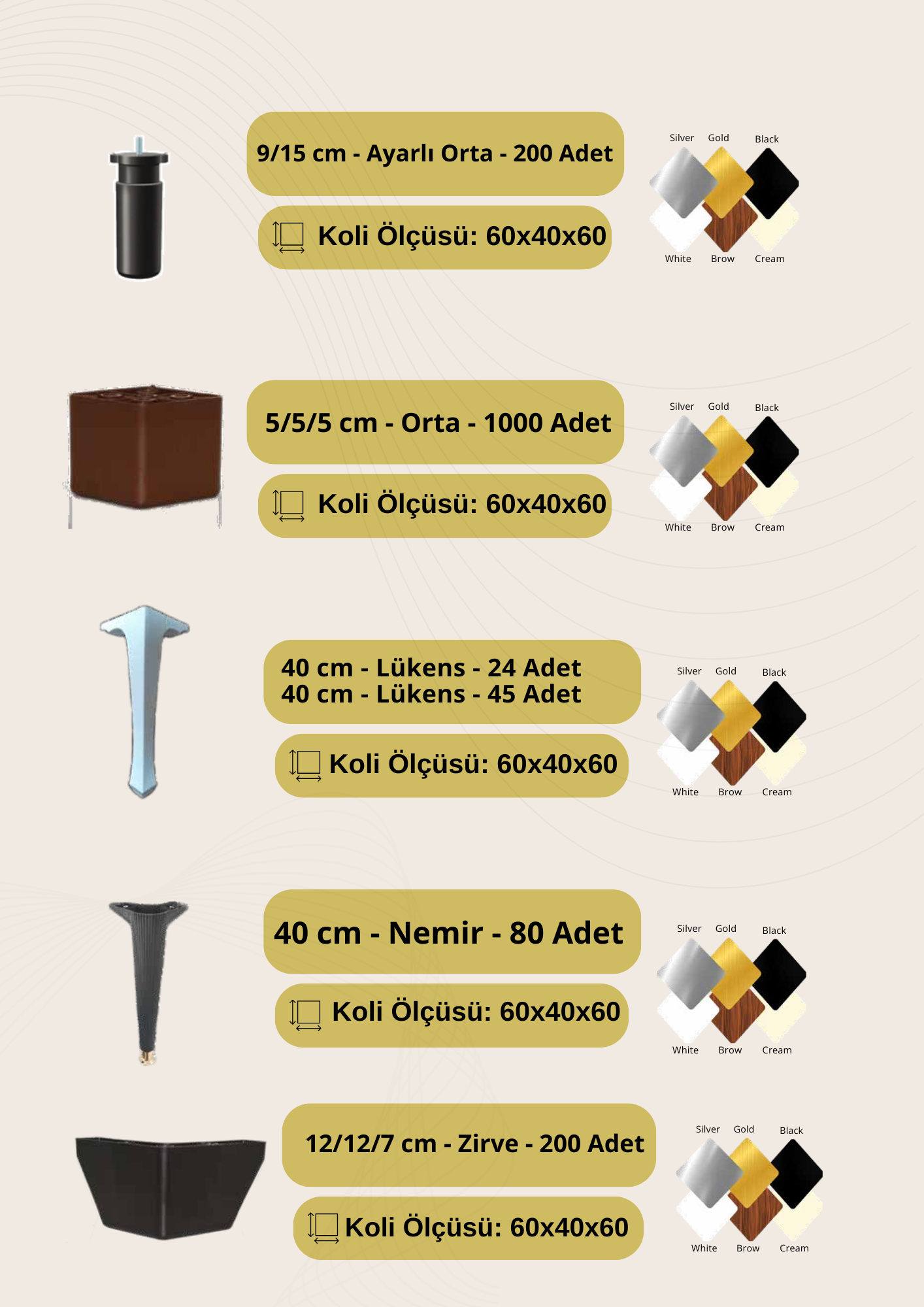 Plastik Ayak ve Aksesuarlar