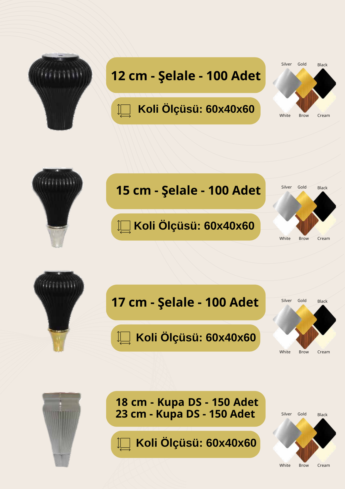 Plastik Ayak ve Aksesuarlar
