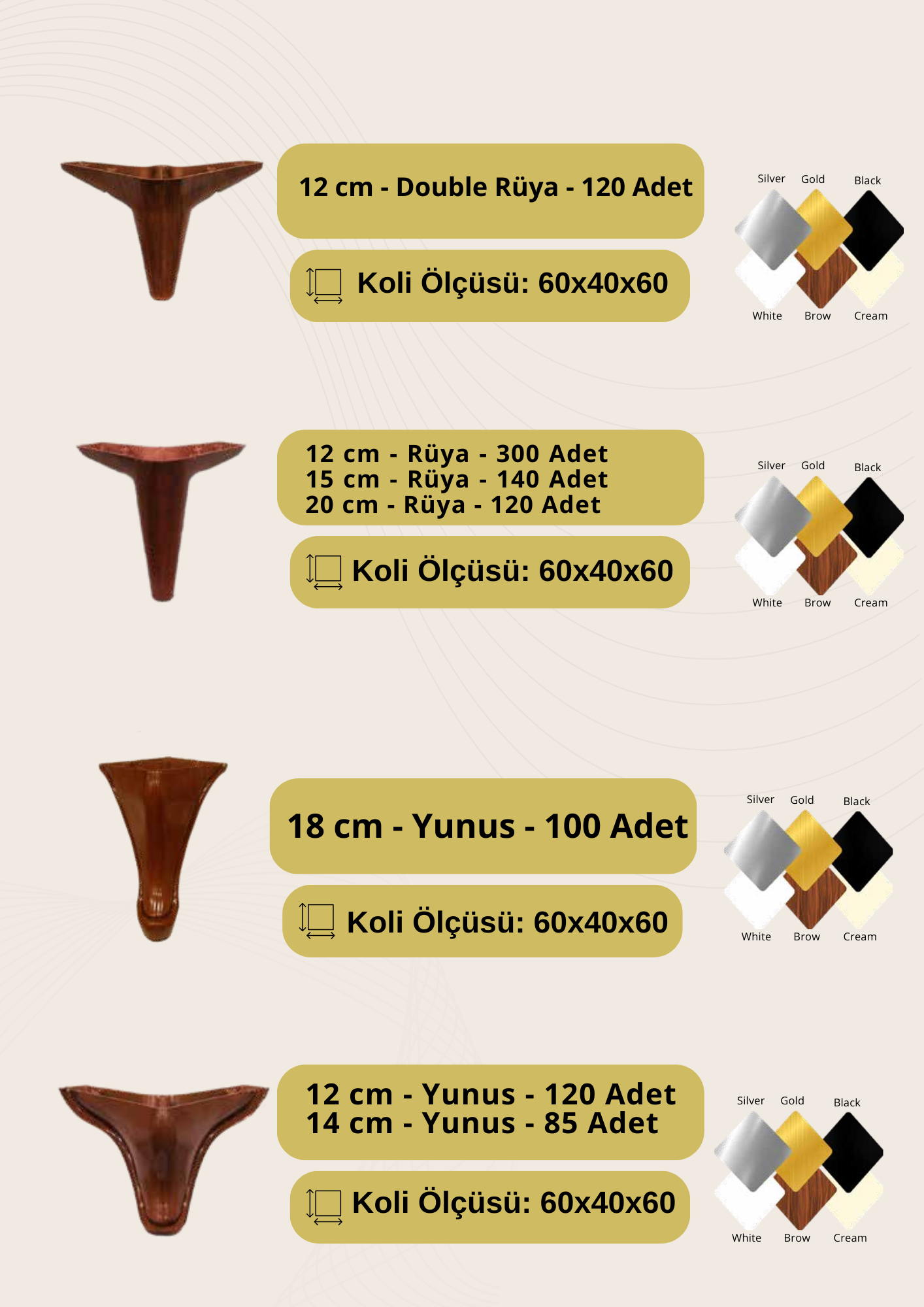 Plastik Ayak ve Aksesuarlar
